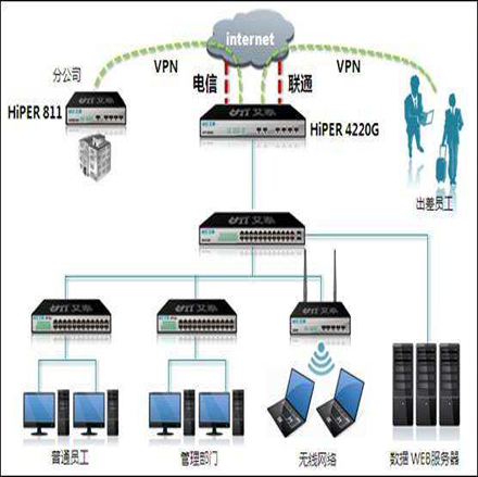 芬腾家居服套装